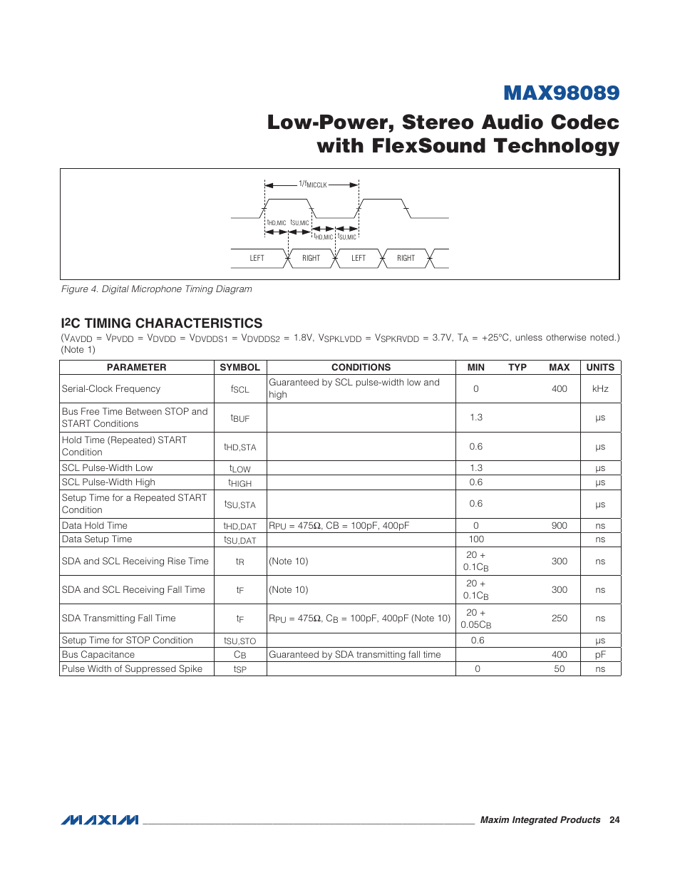 I2c timing characteristics, Figure 4. digital microphone timing diag, C timing characteristics | Rainbow Electronics MAX98089 User Manual | Page 24 / 131