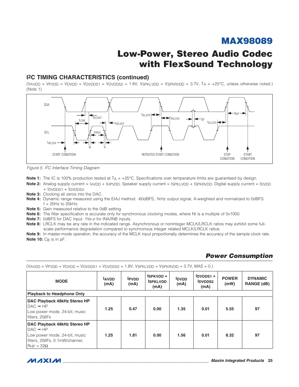 Power consumption, Figure 5. ic interface timing diagram, C timing characteristics (continued) | Rainbow Electronics MAX98089 User Manual | Page 25 / 131