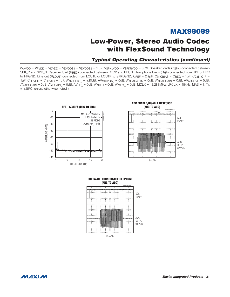 Typical operating characteristics (continued) | Rainbow Electronics MAX98089 User Manual | Page 31 / 131