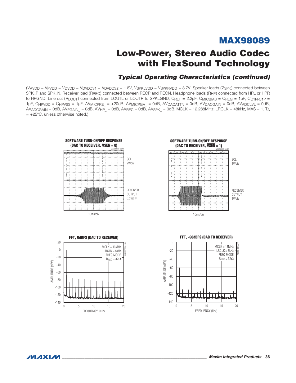 Typical operating characteristics (continued) | Rainbow Electronics MAX98089 User Manual | Page 36 / 131