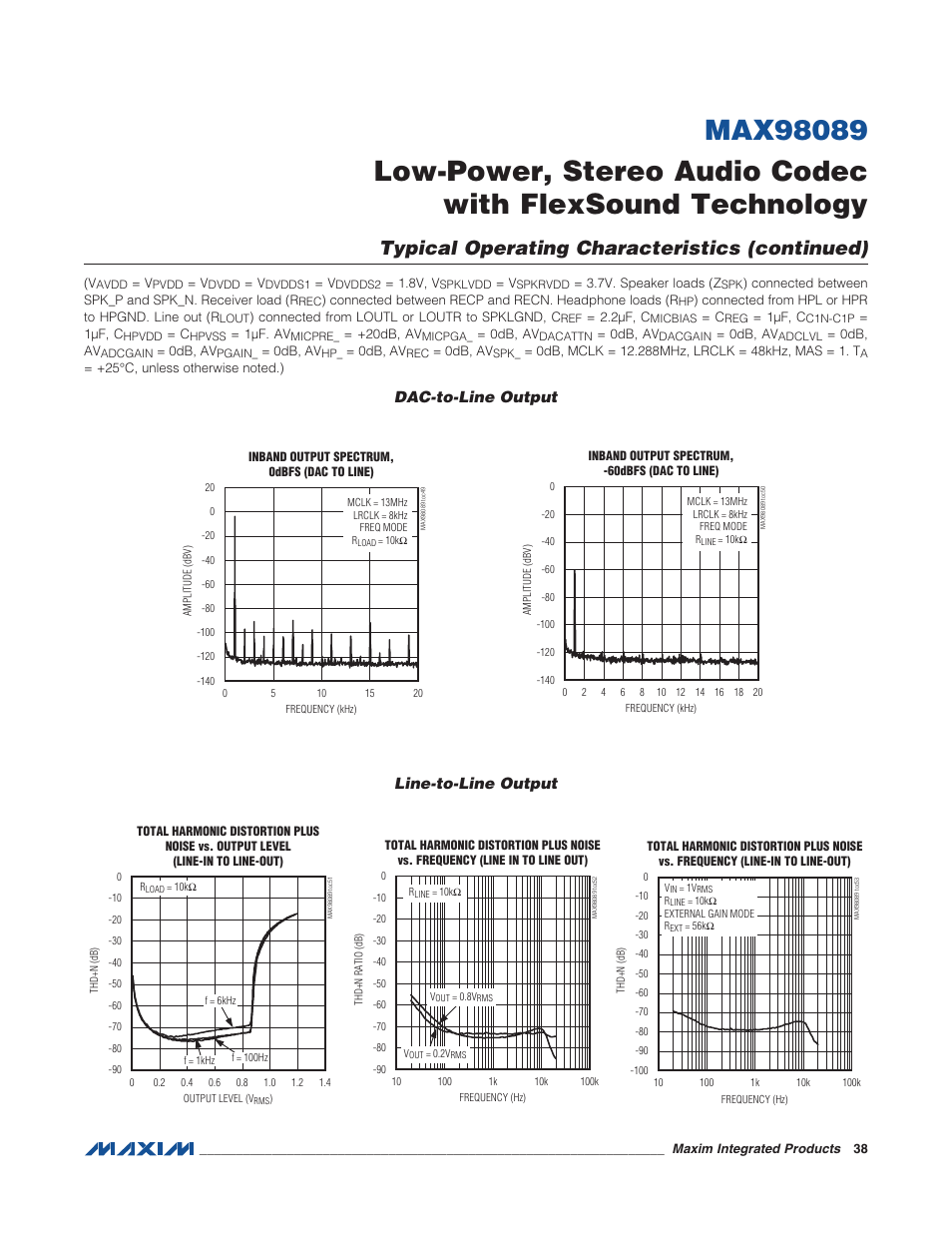 Dac-to-line output, Line-to-line output, Dac-to-line output line-to-line output | Typical operating characteristics (continued) | Rainbow Electronics MAX98089 User Manual | Page 38 / 131