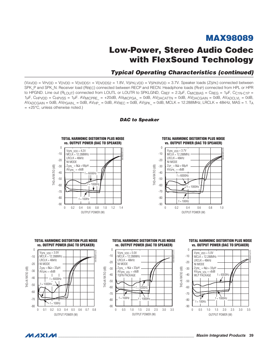 Dac to speaker, Typical operating characteristics (continued) | Rainbow Electronics MAX98089 User Manual | Page 39 / 131