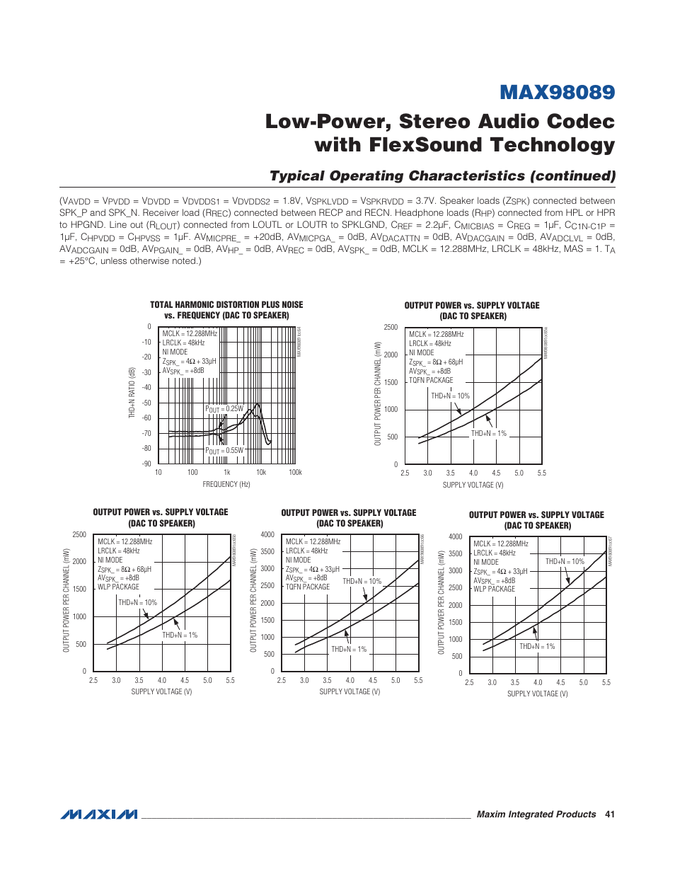 Typical operating characteristics (continued) | Rainbow Electronics MAX98089 User Manual | Page 41 / 131