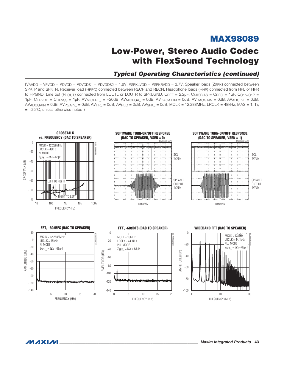 Typical operating characteristics (continued) | Rainbow Electronics MAX98089 User Manual | Page 43 / 131