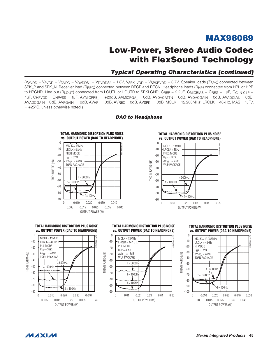 Dac to headphone, Typical operating characteristics (continued) | Rainbow Electronics MAX98089 User Manual | Page 45 / 131