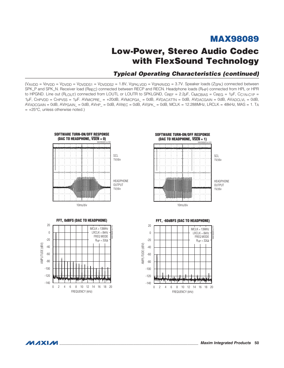 Typical operating characteristics (continued) | Rainbow Electronics MAX98089 User Manual | Page 50 / 131