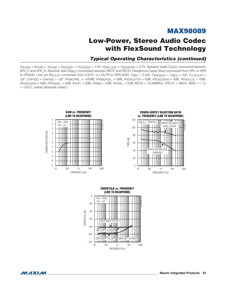 Speaker bypass switch, Typical operating characteristics (continued) | Rainbow Electronics MAX98089 User Manual | Page 53 / 131