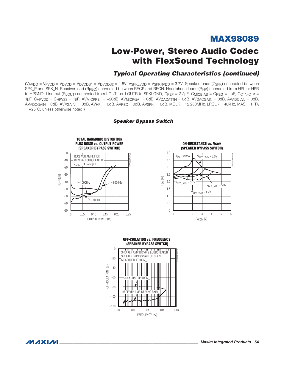 Typical operating characteristics (continued), Speaker bypass switch | Rainbow Electronics MAX98089 User Manual | Page 54 / 131