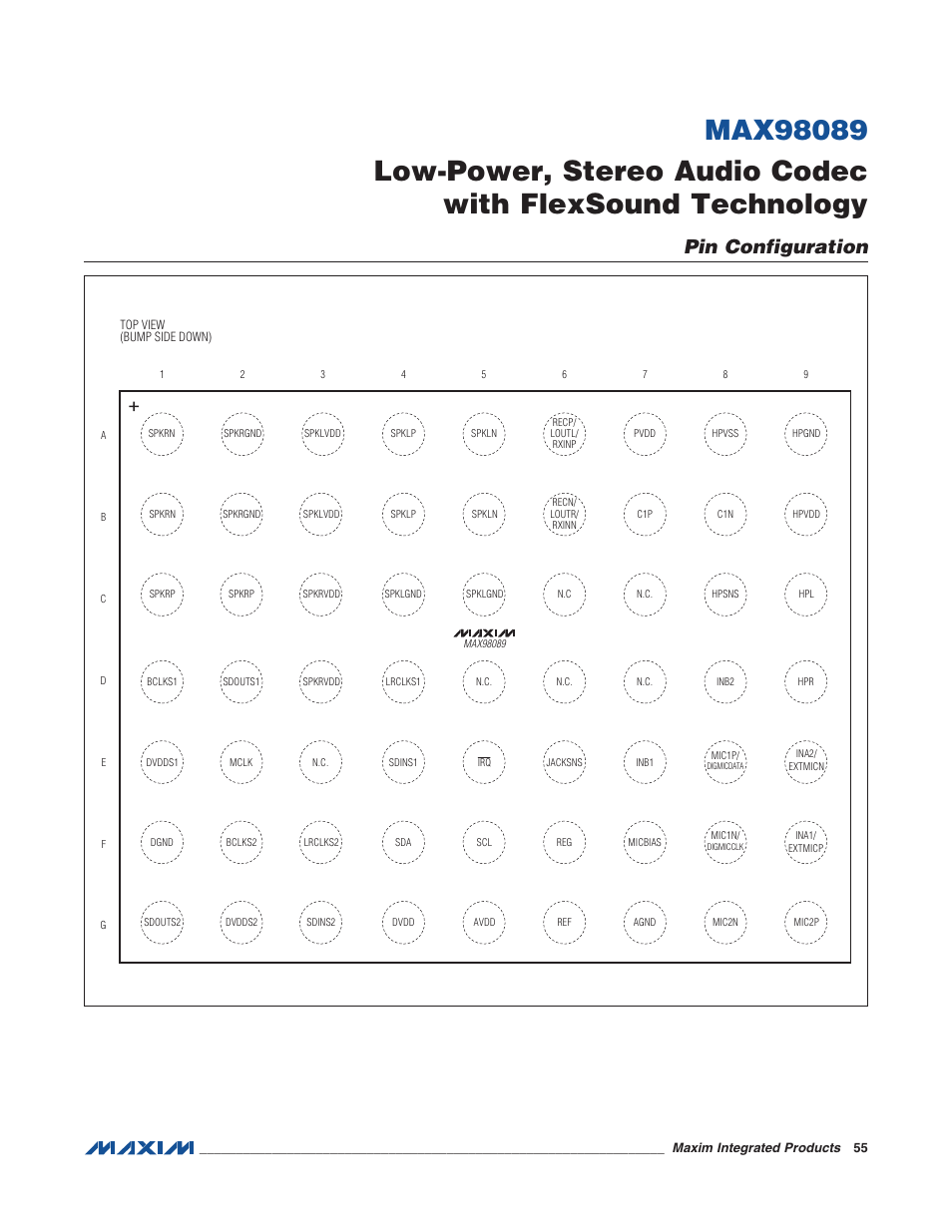 Pin configuration | Rainbow Electronics MAX98089 User Manual | Page 55 / 131