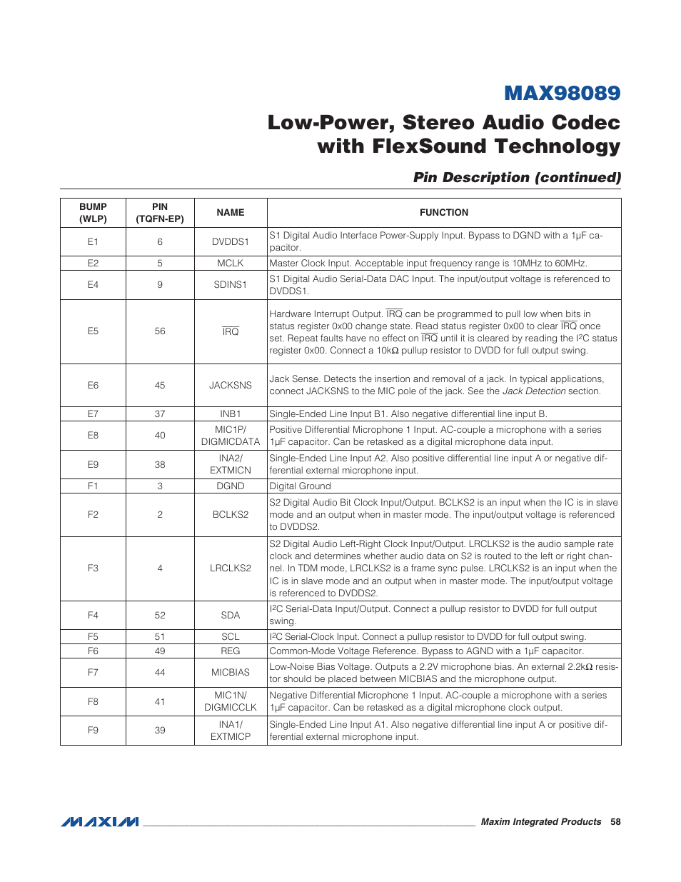 Pin description (continued) | Rainbow Electronics MAX98089 User Manual | Page 58 / 131