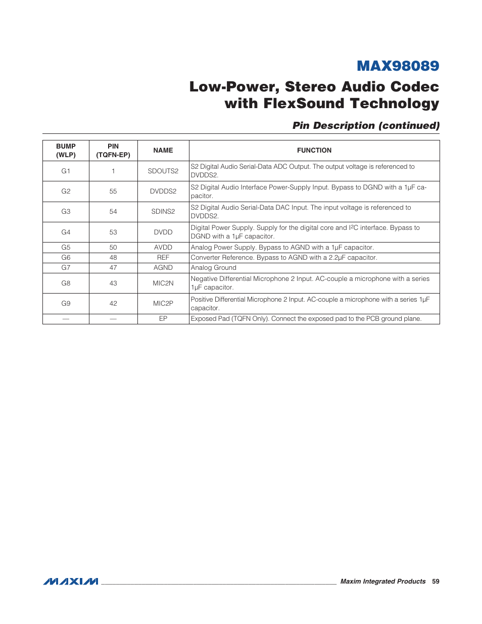 Pin description (continued) | Rainbow Electronics MAX98089 User Manual | Page 59 / 131