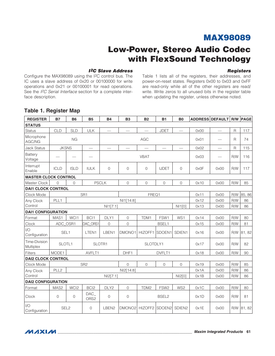 I2c slave address, Registers, Table 1. register map | C slave address | Rainbow Electronics MAX98089 User Manual | Page 61 / 131