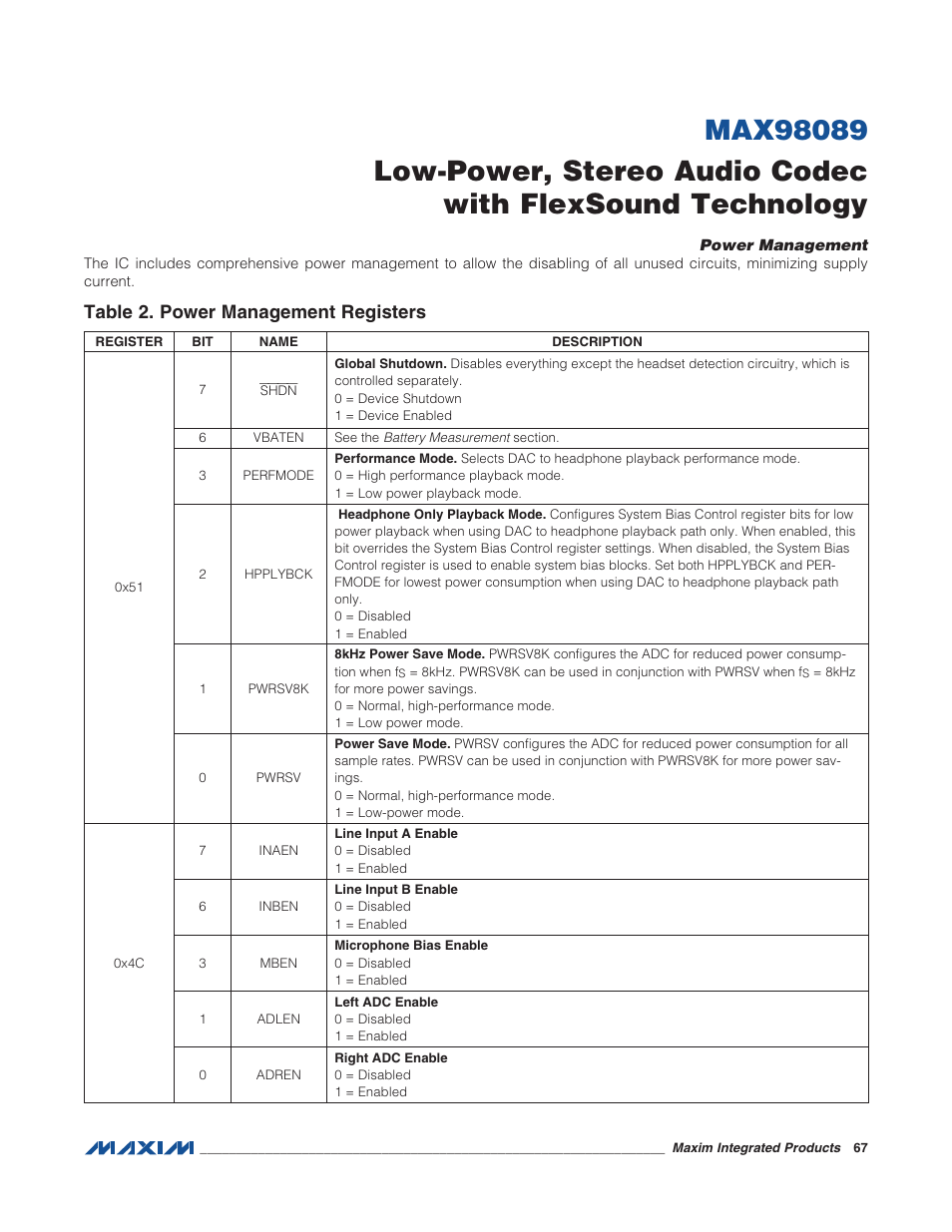 Power management, Table 2. power management registers | Rainbow Electronics MAX98089 User Manual | Page 67 / 131