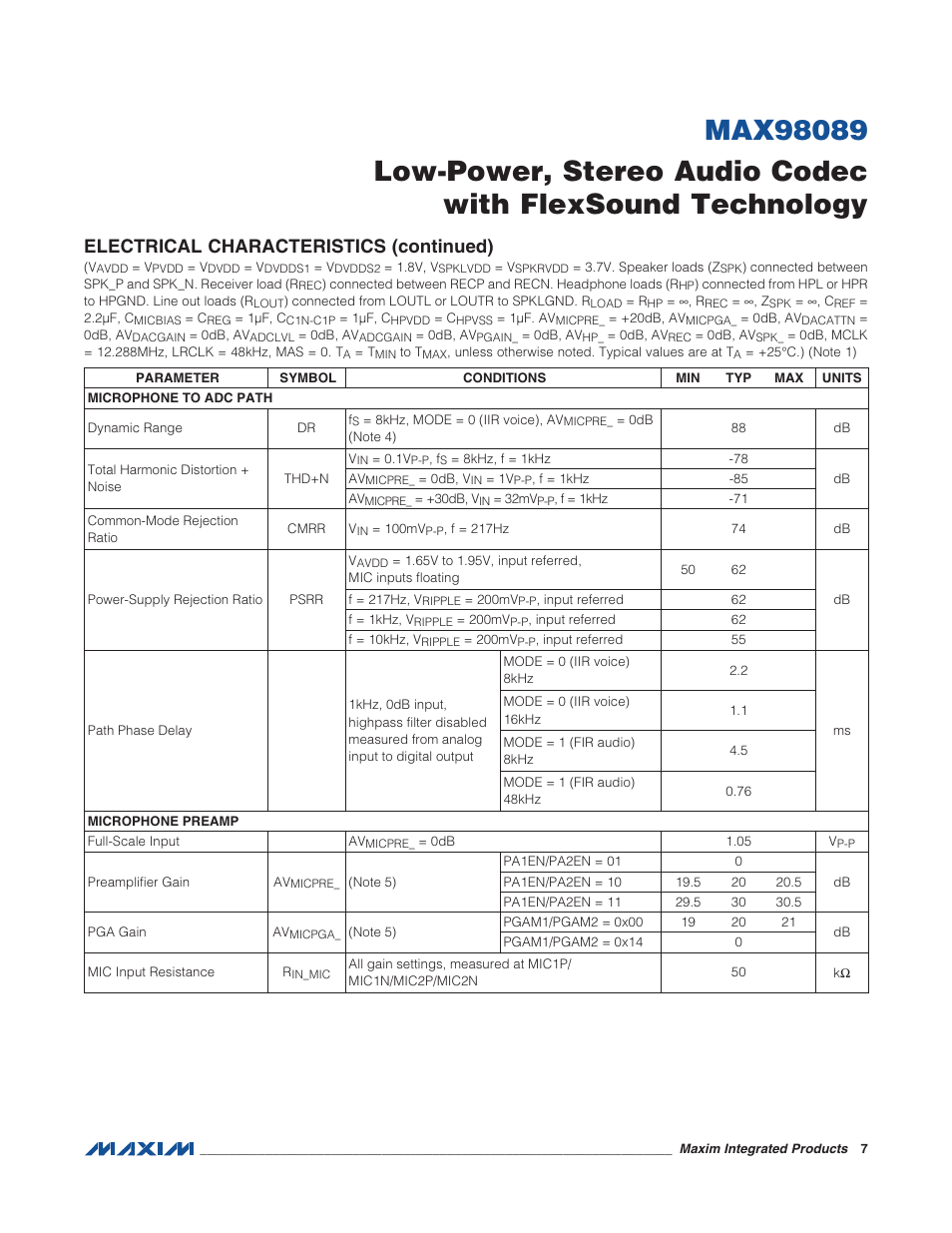 Electrical characteristics (continued) | Rainbow Electronics MAX98089 User Manual | Page 7 / 131