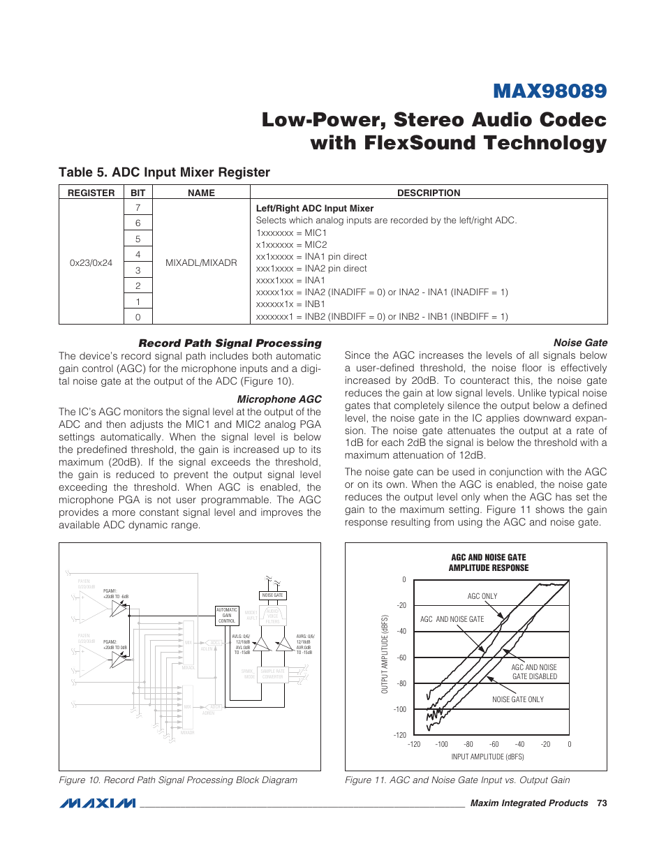 Record path signal processing, Microphone agc, Noise gate | Figure 10. record path signal processing, Table 5. adc input mixer register, Microphone agc noise gate | Rainbow Electronics MAX98089 User Manual | Page 73 / 131