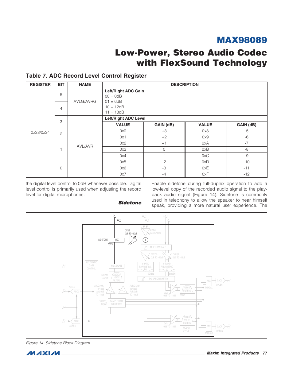 Sidetone, Figure 14. sidetone block diagram, Table 7. adc record level control regist | Table 7. adc record level control register | Rainbow Electronics MAX98089 User Manual | Page 77 / 131