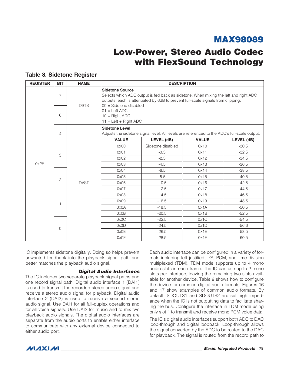 Digital audio interfaces, Table 8. sidetone register | Rainbow Electronics MAX98089 User Manual | Page 78 / 131