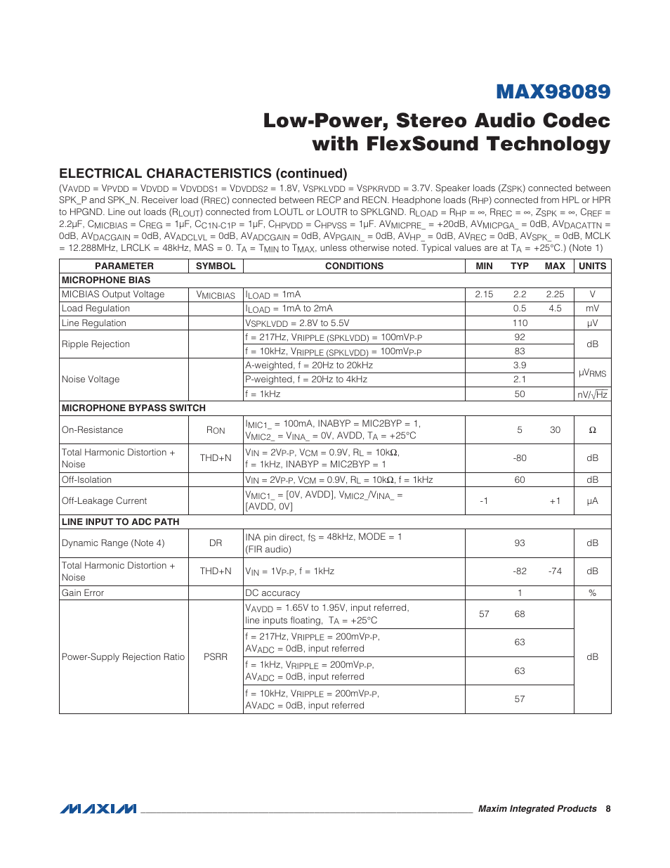 Electrical characteristics (continued) | Rainbow Electronics MAX98089 User Manual | Page 8 / 131