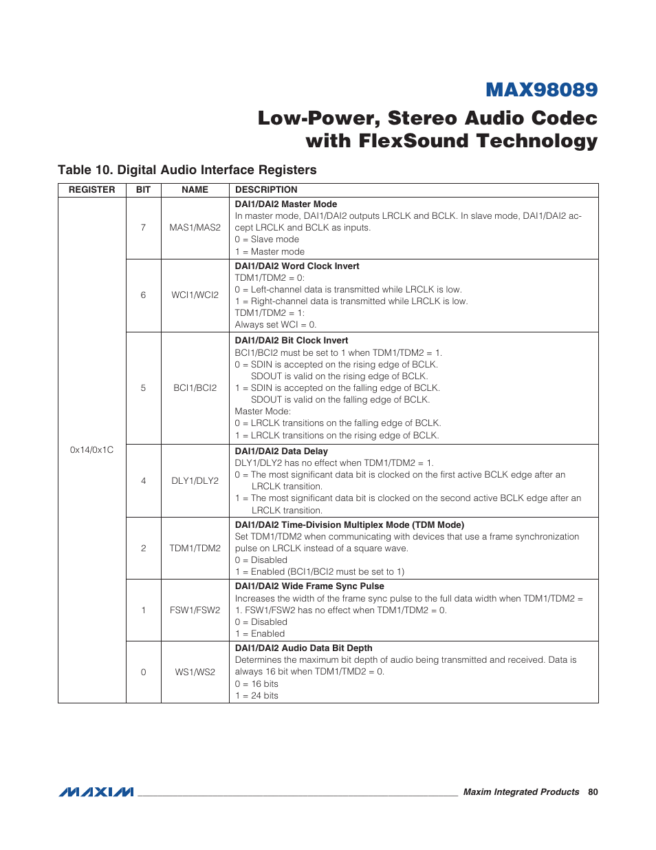 Table 10. digital audio interface regist, Table 10. digital audio interface registers | Rainbow Electronics MAX98089 User Manual | Page 80 / 131