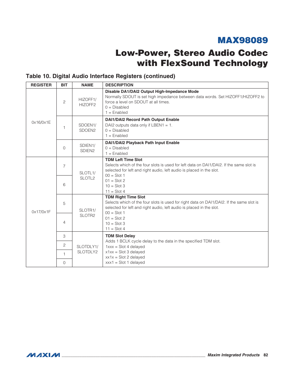 Rainbow Electronics MAX98089 User Manual | Page 82 / 131