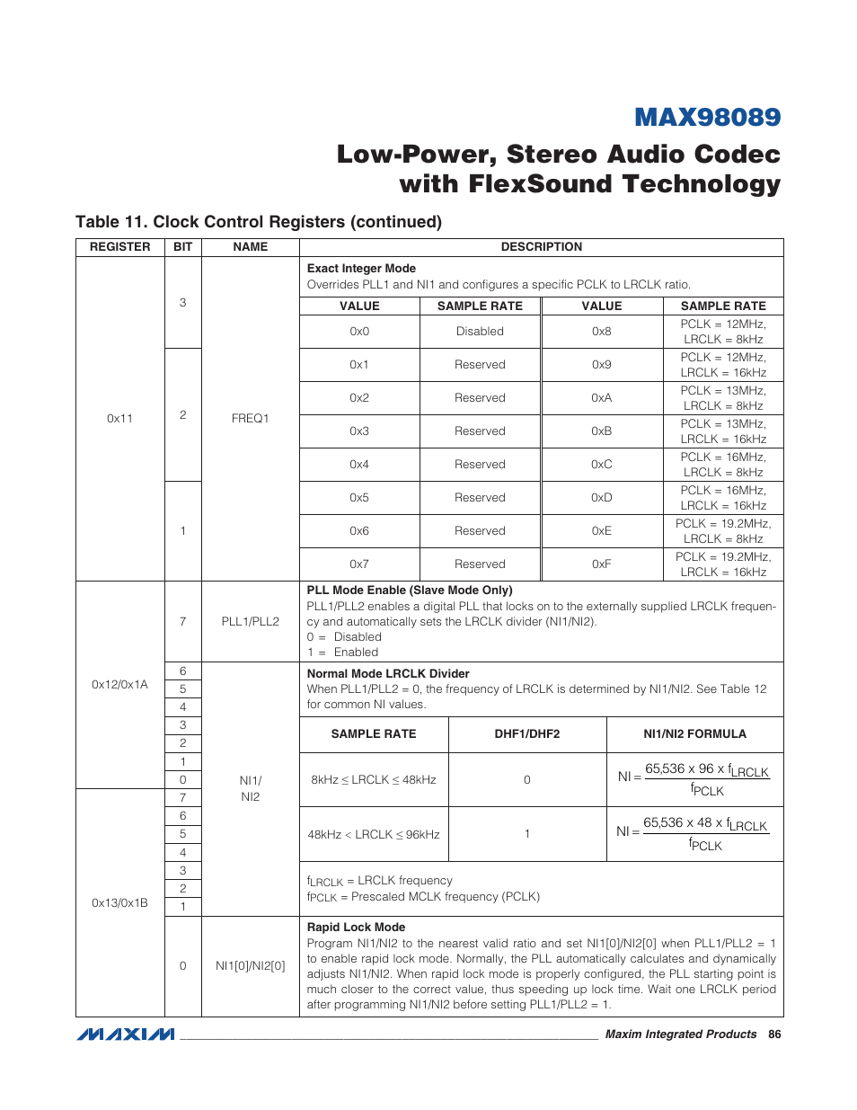 Table 11. clock control registers (continued) | Rainbow Electronics MAX98089 User Manual | Page 86 / 131