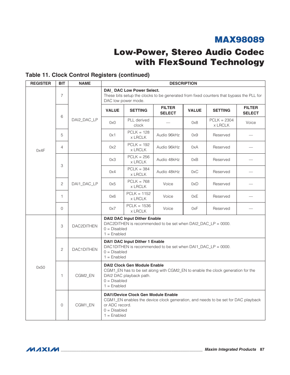 Table 11. clock control registers (continued) | Rainbow Electronics MAX98089 User Manual | Page 87 / 131