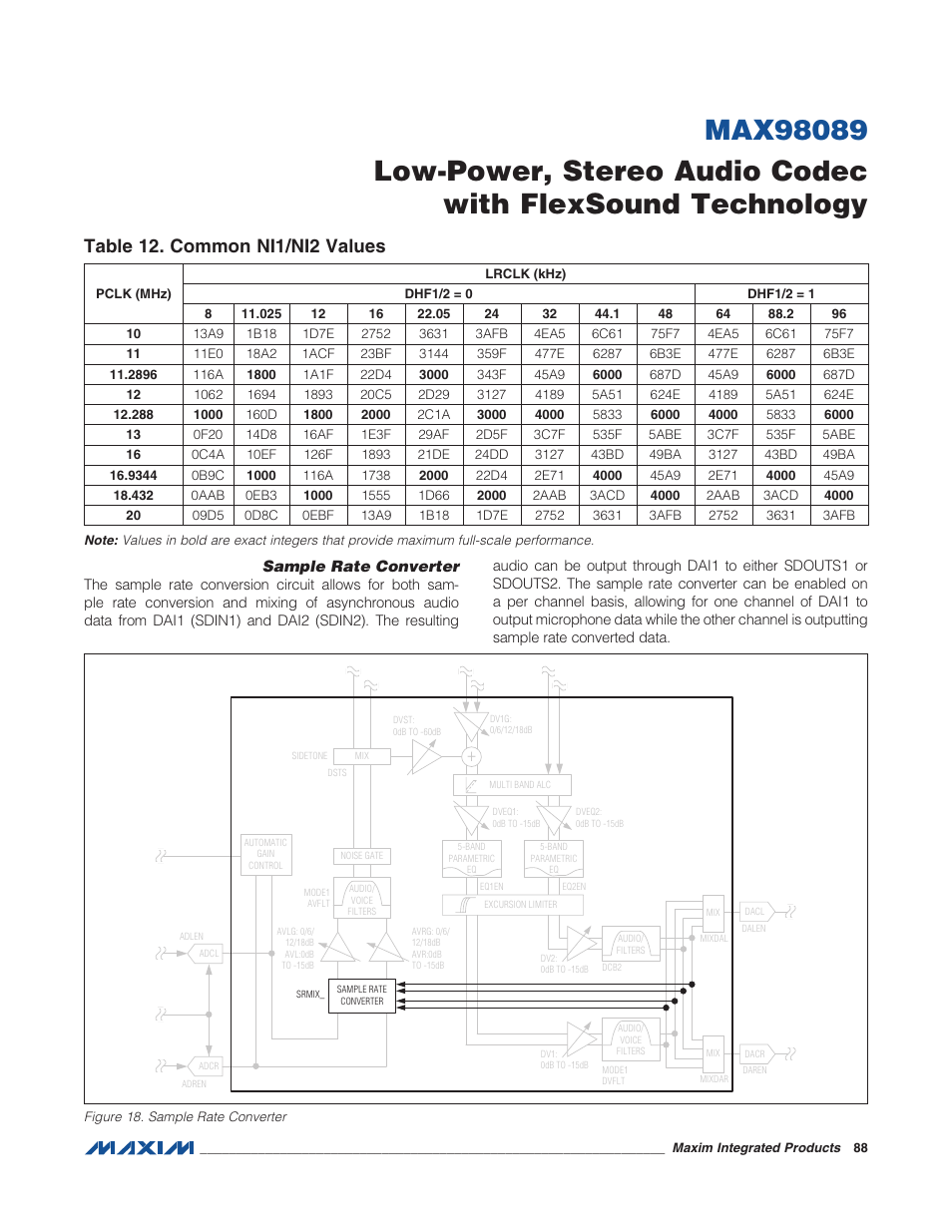 Sample rate converter, Figure 18. sample rate converter, Table 12. common ni1/ni2 values | Rainbow Electronics MAX98089 User Manual | Page 88 / 131