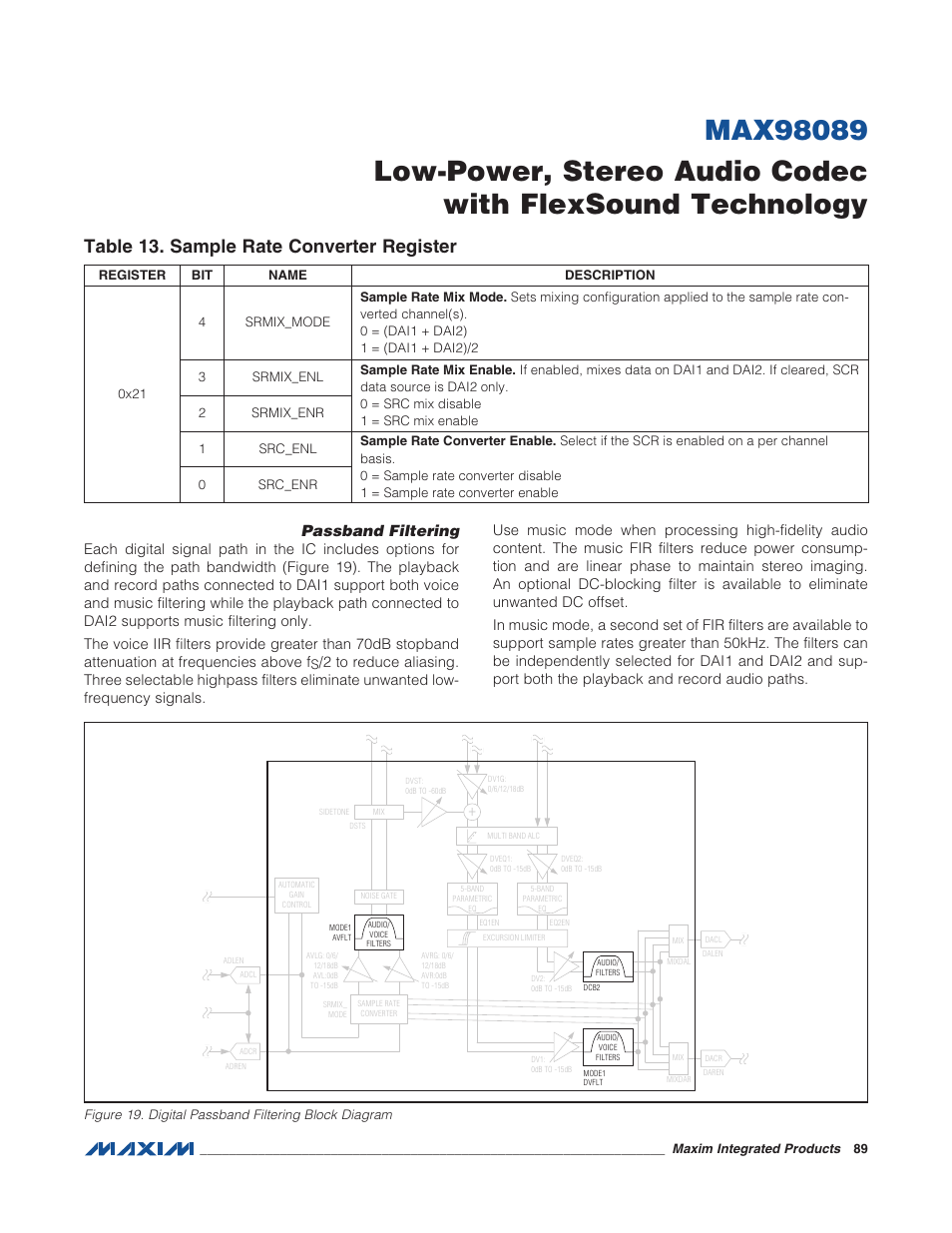 Passband filtering, Figure 19. digital passband filtering bl, Table 13. sample rate converter register | Rainbow Electronics MAX98089 User Manual | Page 89 / 131