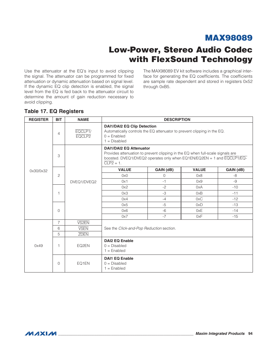 Table 17. eq registers | Rainbow Electronics MAX98089 User Manual | Page 94 / 131