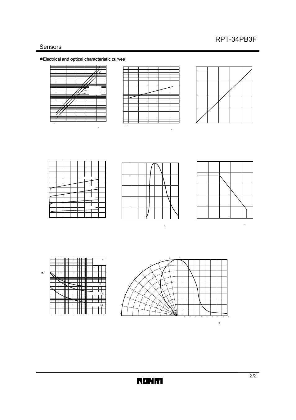 Rpt-34pb3f, Sensors, Electrical and optical characteristic curves | Rainbow Electronics RPT-34PB3F User Manual | Page 2 / 2