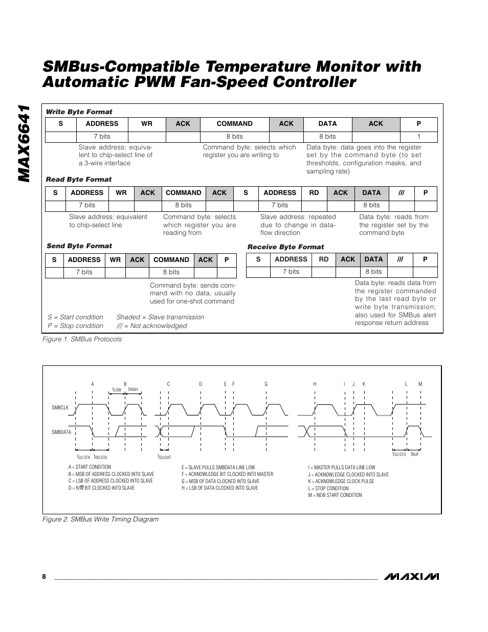 Rainbow Electronics MAX6641 User Manual | Page 8 / 17