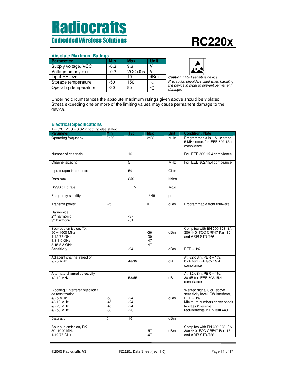 Rc220x | Rainbow Electronics RC2200 User Manual | Page 14 / 17