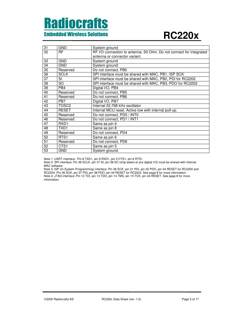 Rc220x | Rainbow Electronics RC2200 User Manual | Page 5 / 17