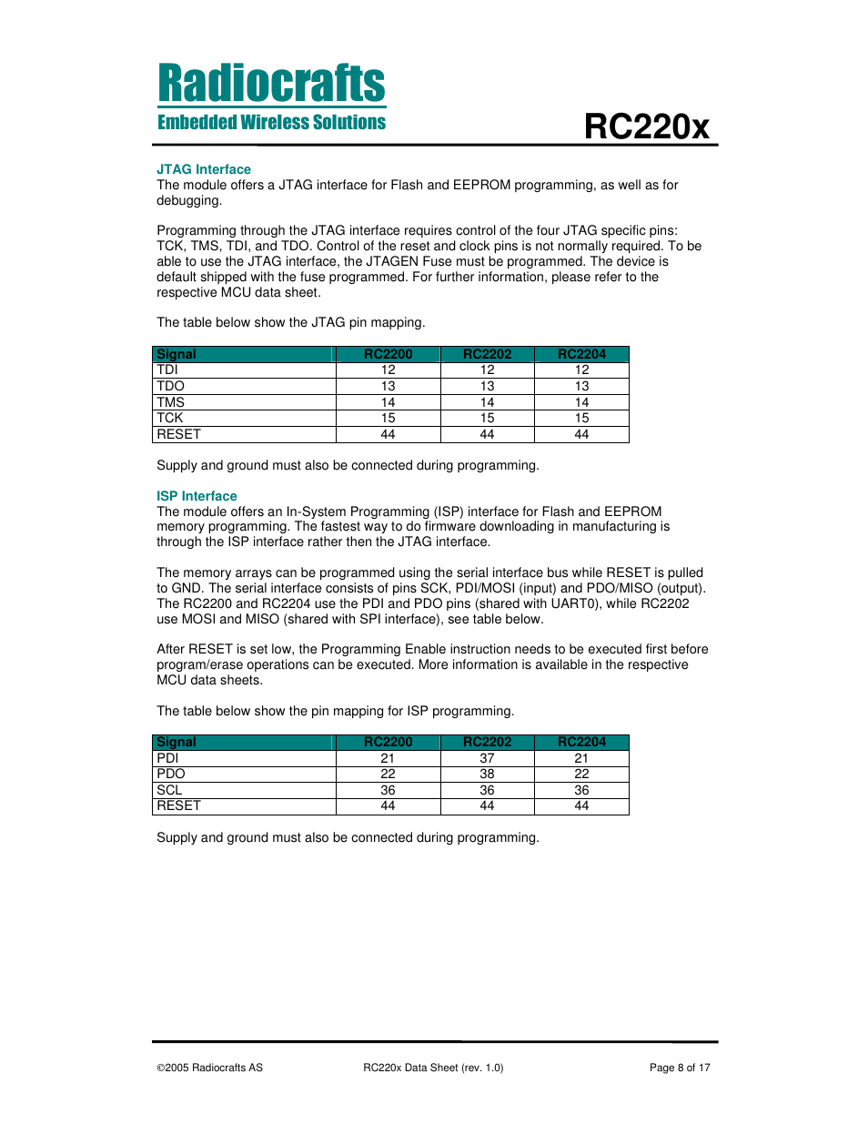 Rc220x | Rainbow Electronics RC2200 User Manual | Page 8 / 17