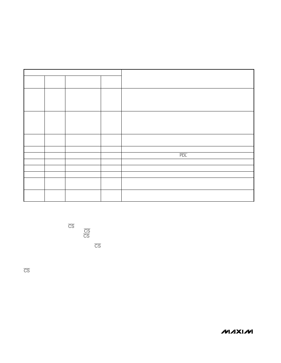 Max5251, Table 1. serial-interface programming commands | Rainbow Electronics MAX5251 User Manual | Page 10 / 16