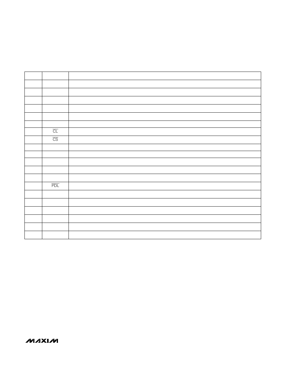 Pin description | Rainbow Electronics MAX5251 User Manual | Page 7 / 16