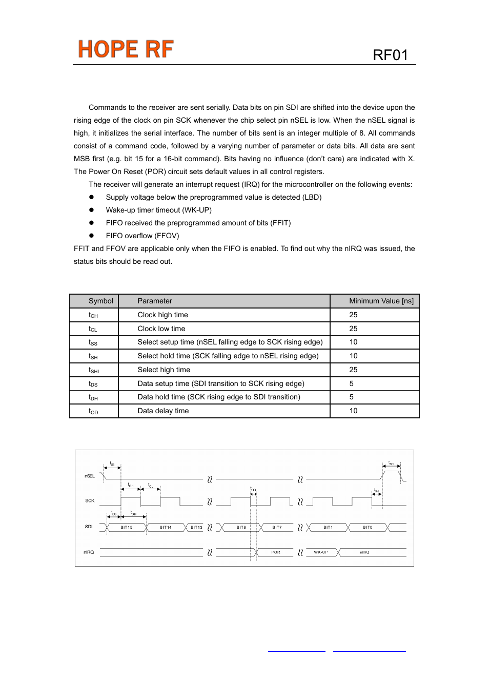 Control interface, Rf01, Timing specification | Timing diagram | Rainbow Electronics RF01 User Manual | Page 10 / 26