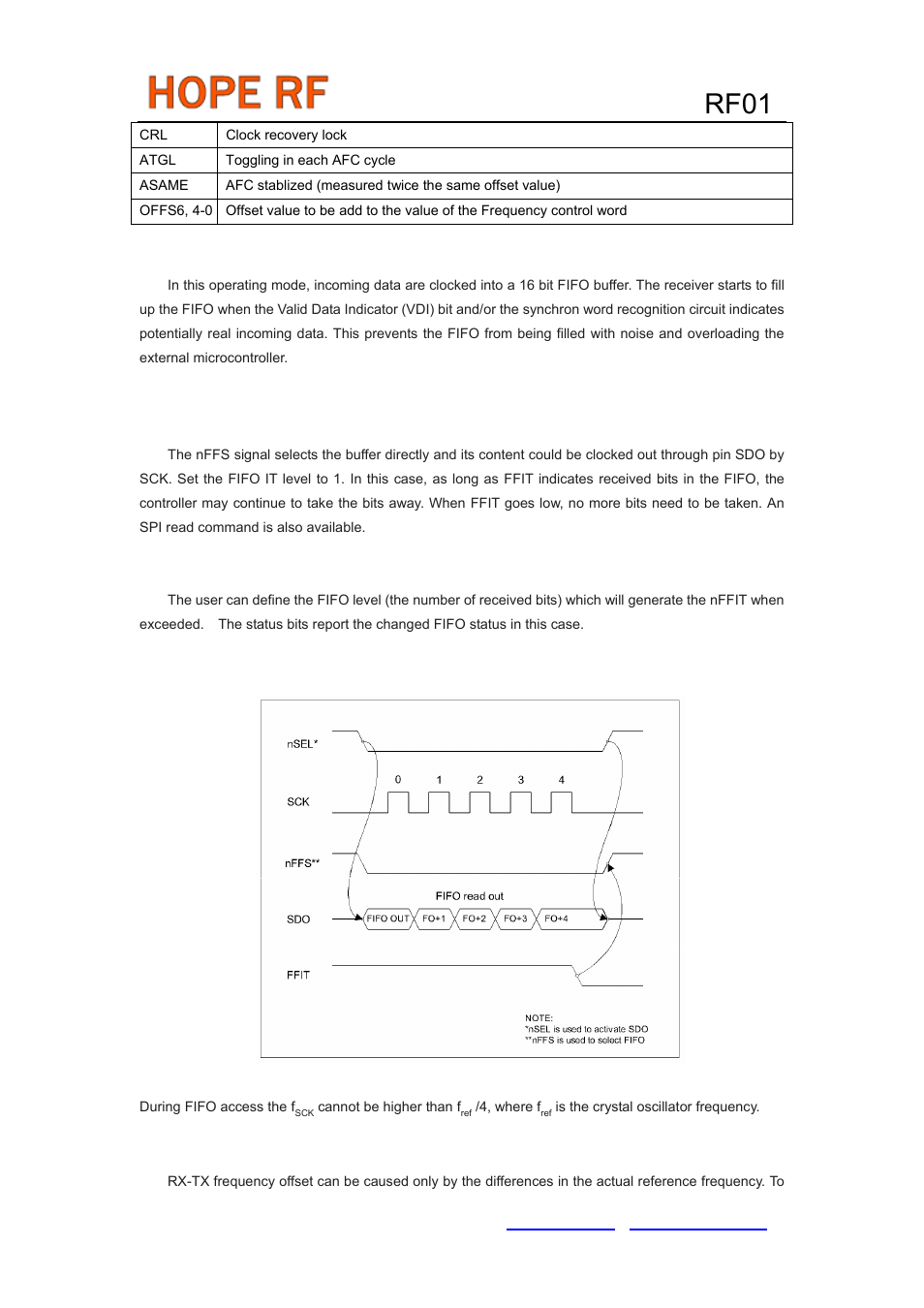 Rf01, Rx-tx alignment procedures | Rainbow Electronics RF01 User Manual | Page 18 / 26