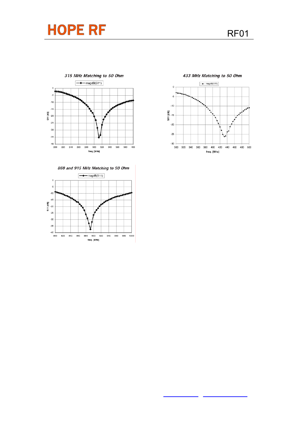 Rf01 | Rainbow Electronics RF01 User Manual | Page 23 / 26