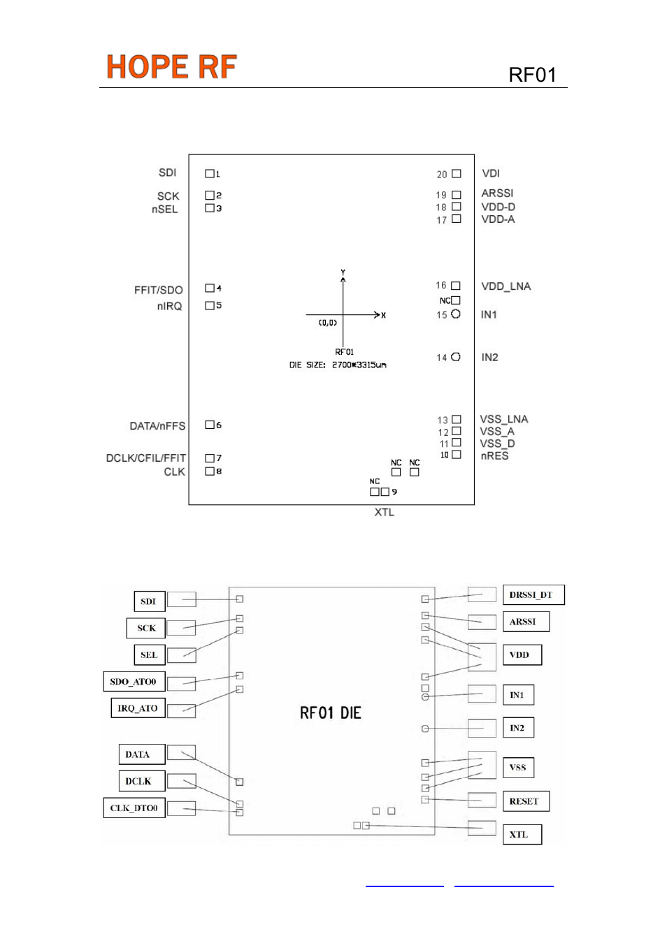 Rf01 bonding diagram, Rf01 | Rainbow Electronics RF01 User Manual | Page 25 / 26