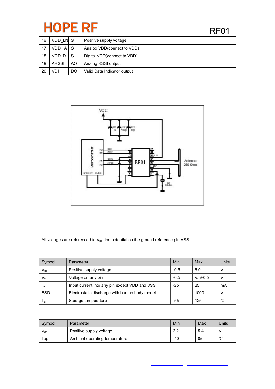 Typical application, General device specification, Rf01 | Absolute maximum ratings (non-operating), Recommended operating range | Rainbow Electronics RF01 User Manual | Page 7 / 26