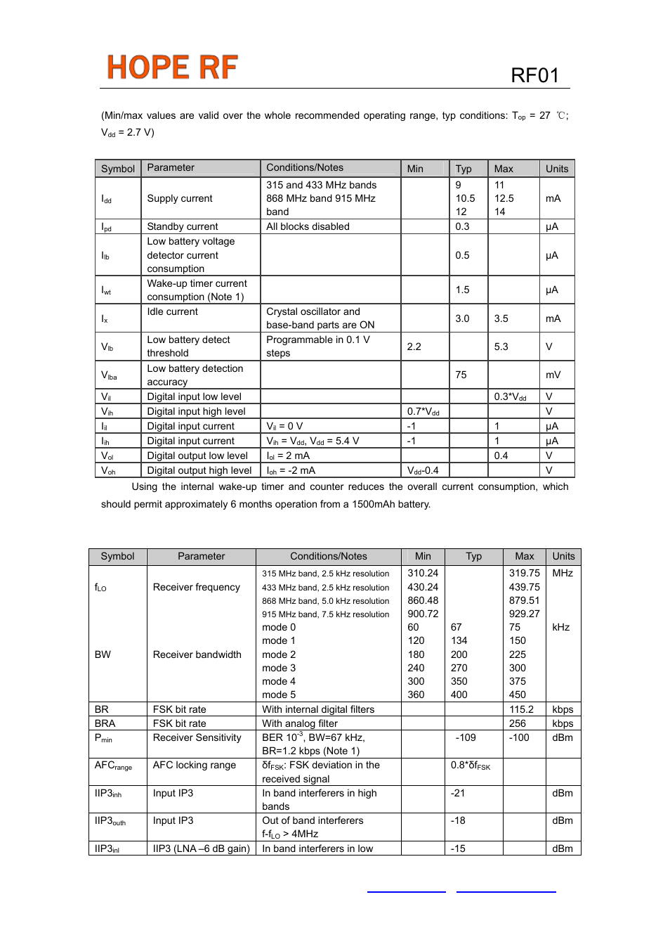 Rf01, Electrical specification | Rainbow Electronics RF01 User Manual | Page 8 / 26