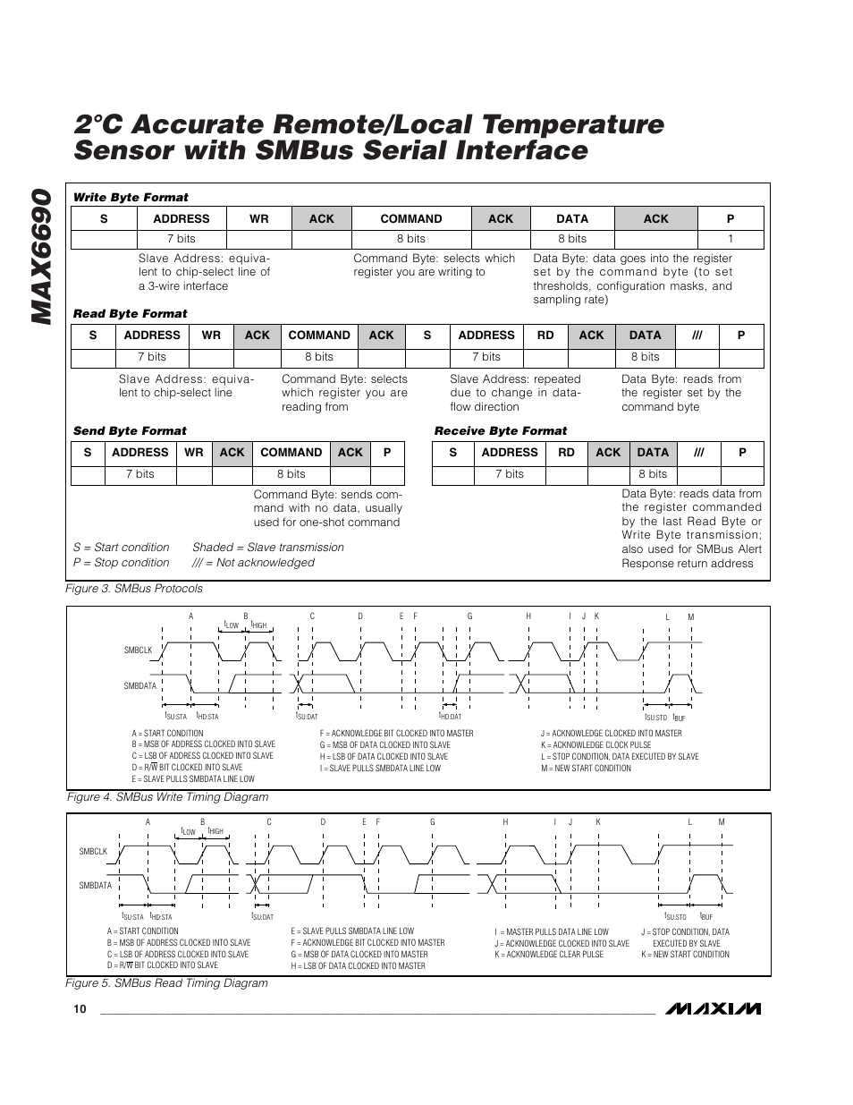 Rainbow Electronics MAX6690 User Manual | Page 10 / 16