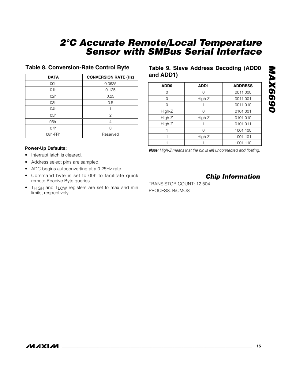 Chip information, Table 8. conversion-rate control byte, Table 9. slave address decoding (add0 and add1) | Rainbow Electronics MAX6690 User Manual | Page 15 / 16