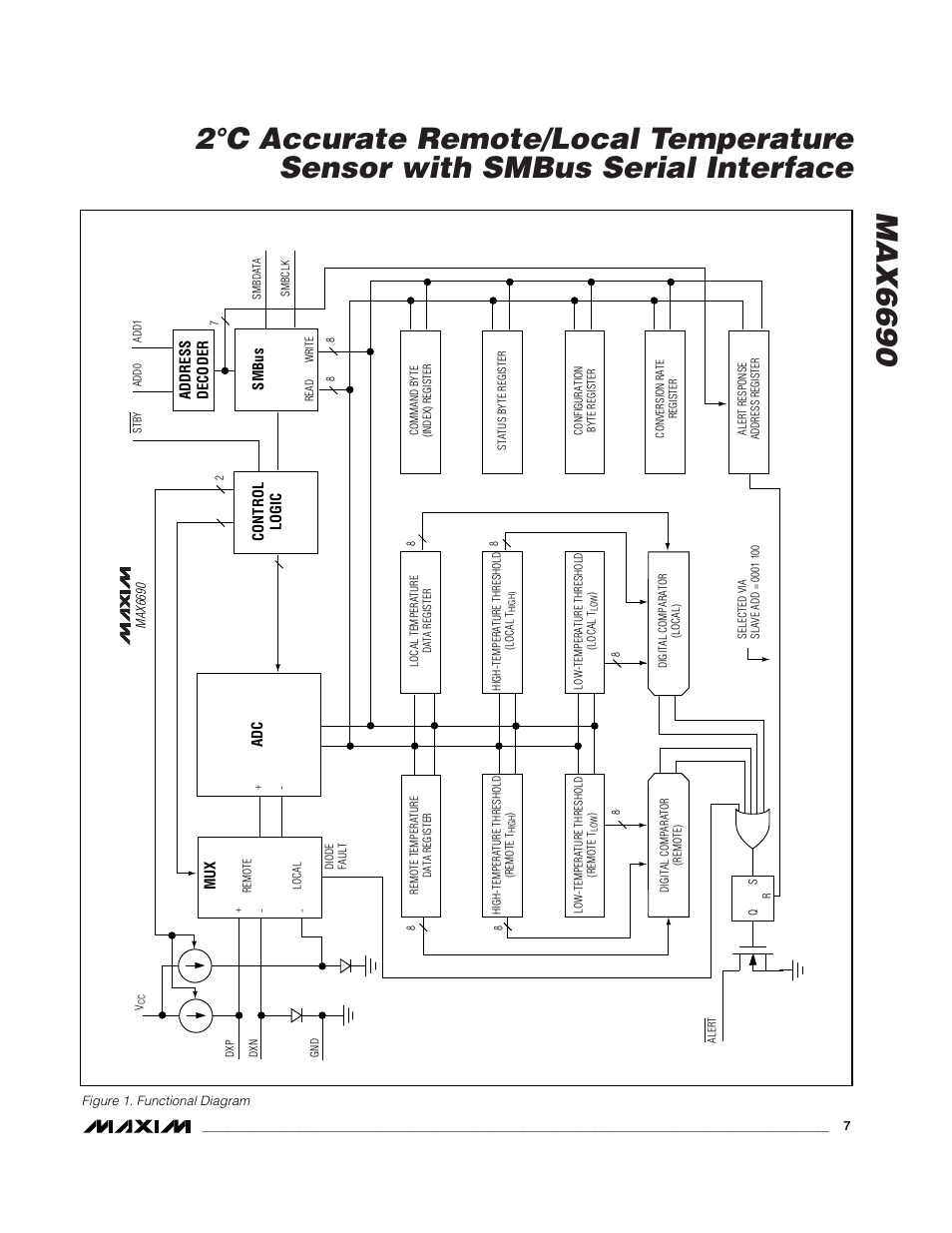 Rainbow Electronics MAX6690 User Manual | Page 7 / 16