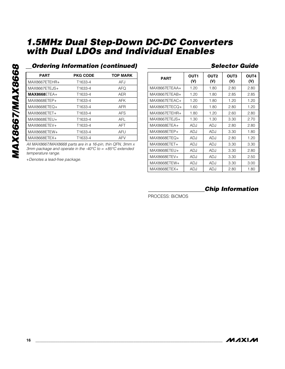 Chip information, Ordering information (continued), Selector guide | Rainbow Electronics MAX8668 User Manual | Page 16 / 18