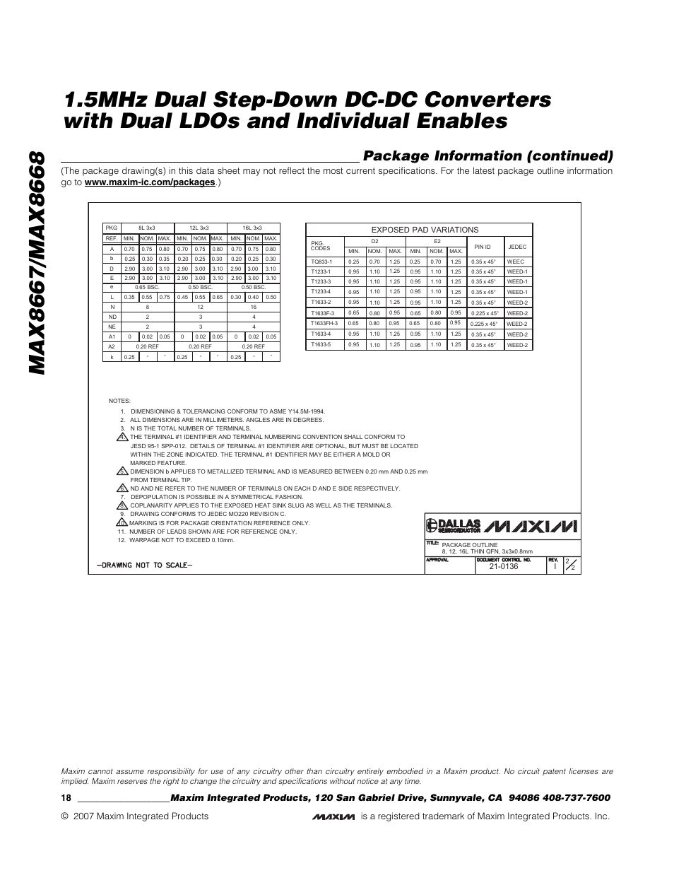 Package information (continued), Exposed pad variations | Rainbow Electronics MAX8668 User Manual | Page 18 / 18