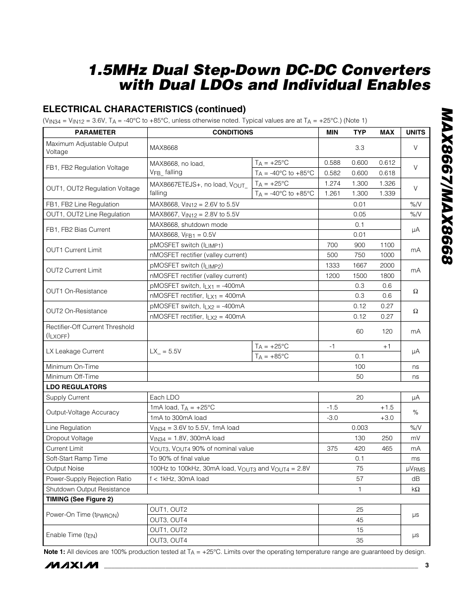 Electrical characteristics (continued) | Rainbow Electronics MAX8668 User Manual | Page 3 / 18