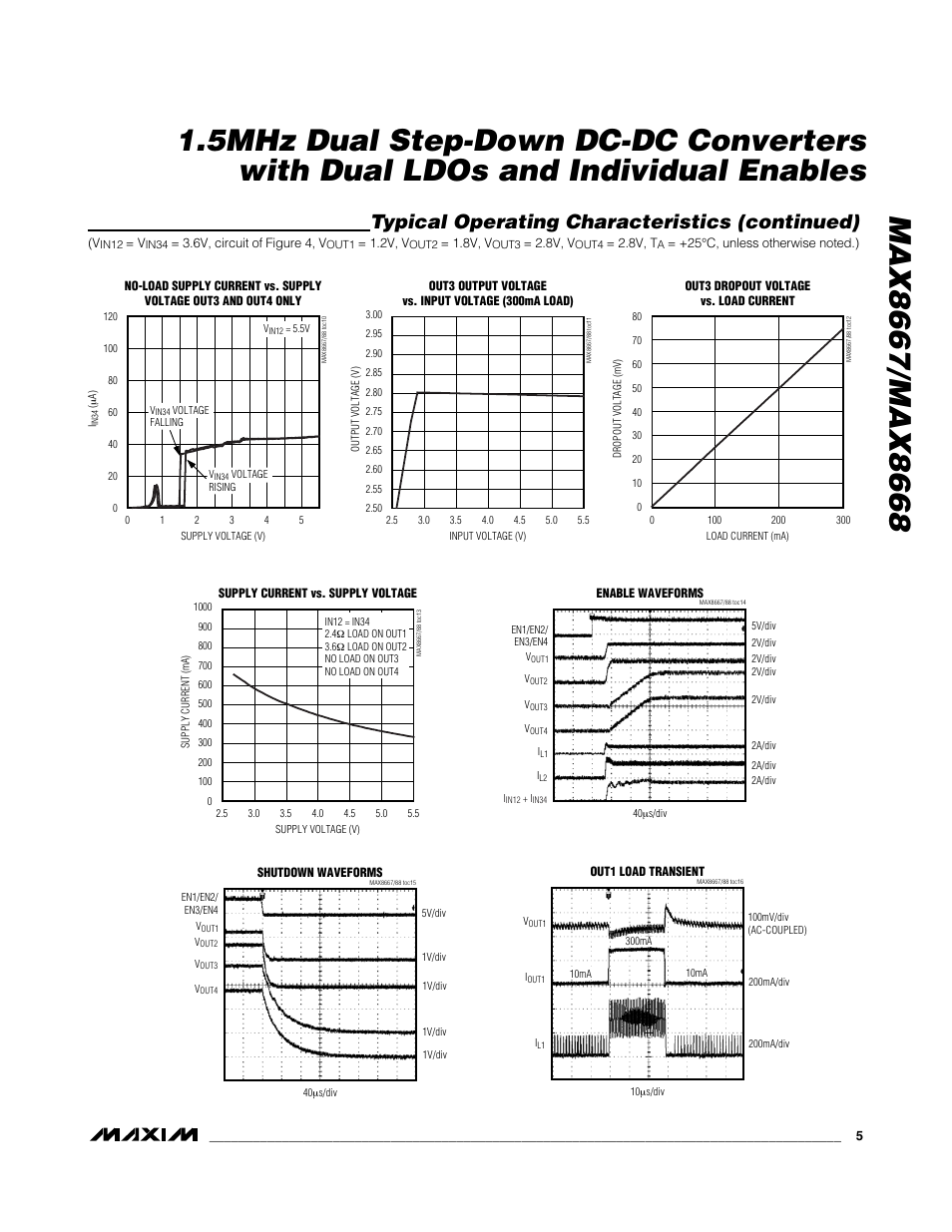 Typical operating characteristics (continued) | Rainbow Electronics MAX8668 User Manual | Page 5 / 18
