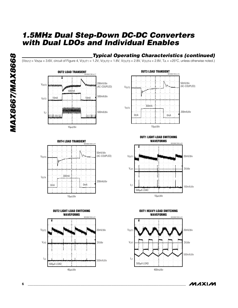 Typical operating characteristics (continued) | Rainbow Electronics MAX8668 User Manual | Page 6 / 18